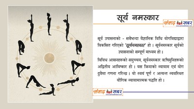 सूर्य नमस्कार